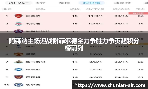 阿森纳主场迎战谢菲尔德全力争胜力争英超积分榜前列