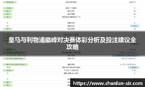 皇马与利物浦巅峰对决赛体彩分析及投注建议全攻略
